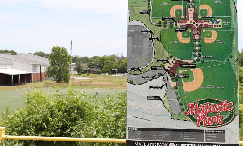 The Sentinel-Record/Richard Rasmussen
New signs at the former property of the Boys &amp; Girls Club, 109 W. Belding, display the vision for a future baseball complex.