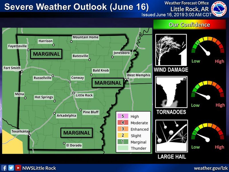 Severe weather is possible across Arkansas on Sunday, according to this National Weather Service graphic.
