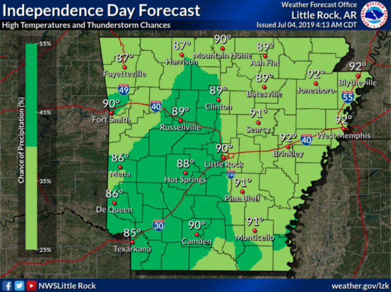 This National Weather Service graphic details high temperatures and precipitation chances in state today.