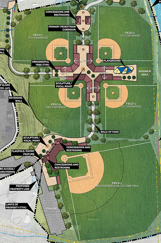 MAJESTIC - Baseball Town