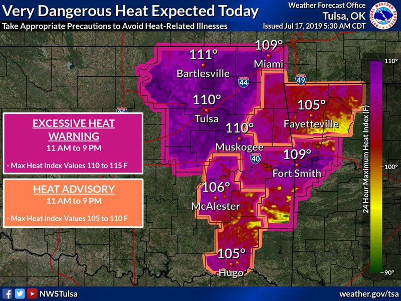 Courtesy National Weather Service