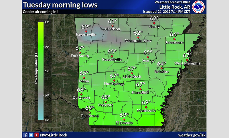 This National Weather Service graphic shows lows across much of Arkansas on Tuesday are expected to be below 70 degrees. 