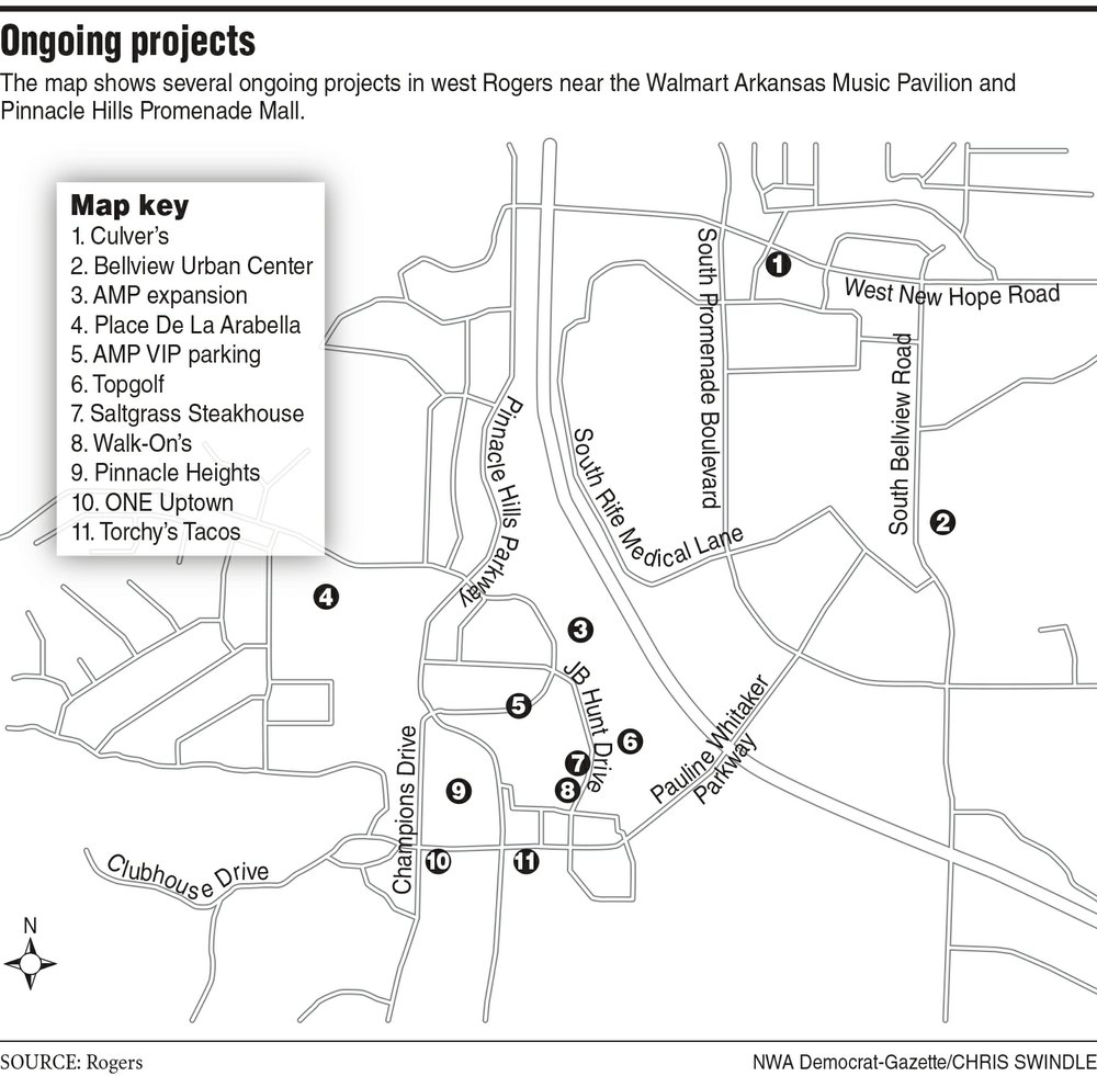 Rogers works to become Northwest Arkansas' 'downtown'