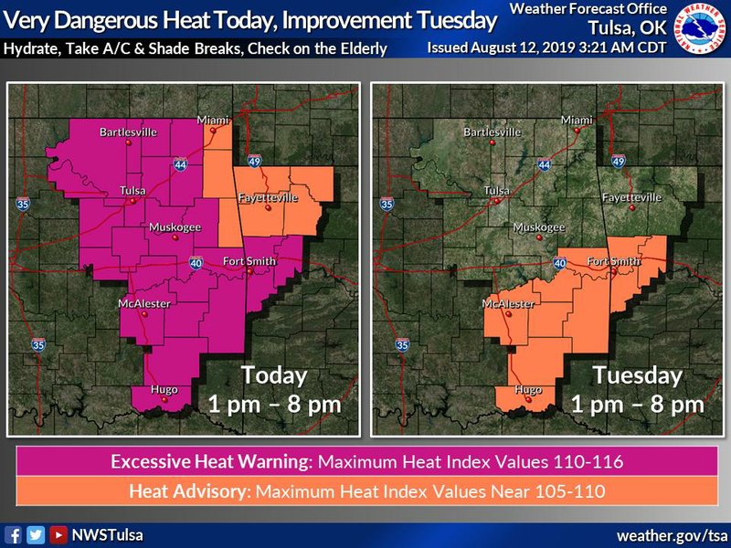 Northwest Arkansas under heat advisory as dangerous heat grips parts of