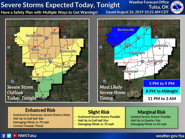 Severe weather likely for Northwest Arkansas