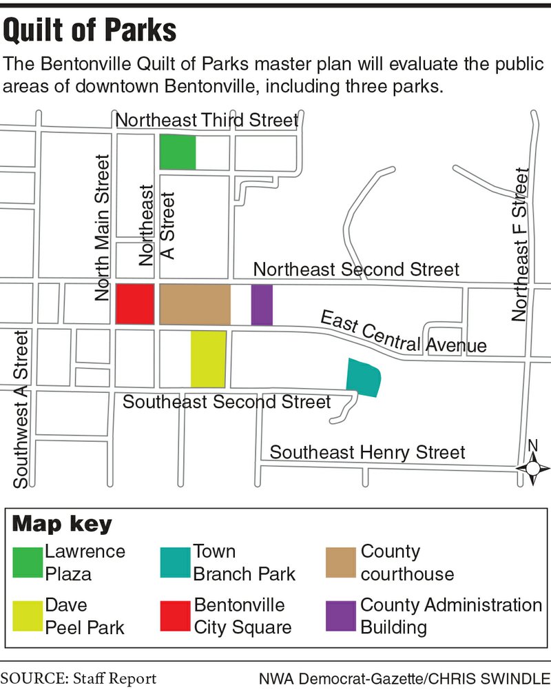 Bentonville stitches downtown parks with quilt plan