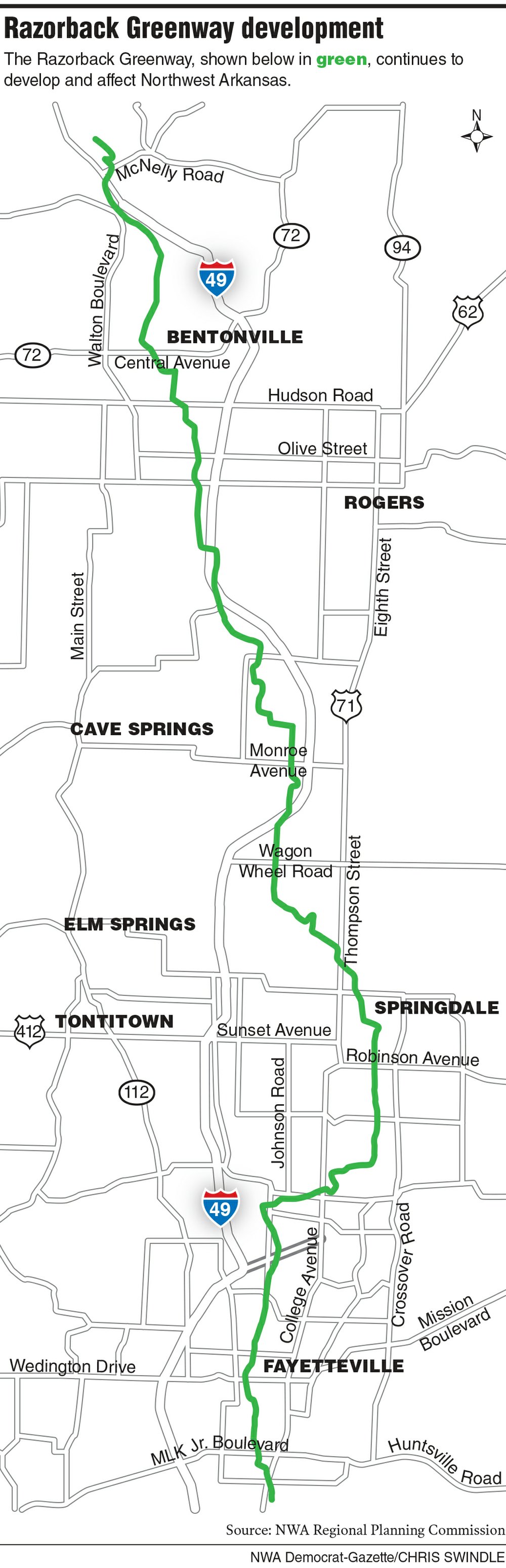 Razorback Greenway Continues To Connect Northwest Arkansas Communities