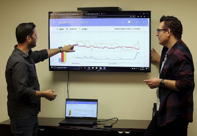 Client strategist Ben Morguelan (left) and Gabe Uribe, co-owner of public relations firm L.A. Tech House, plot out keywords for a Google ad at their office in Beverly Hills, Calif. 