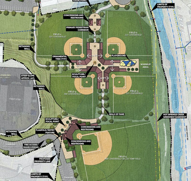 The conceptual master plan for Majestic Park, provided by Visit Hot Springs. - Submitted photo