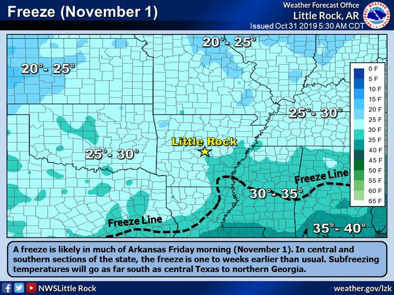 Fall freeze to follow cold Halloween night for most of Arkansas The