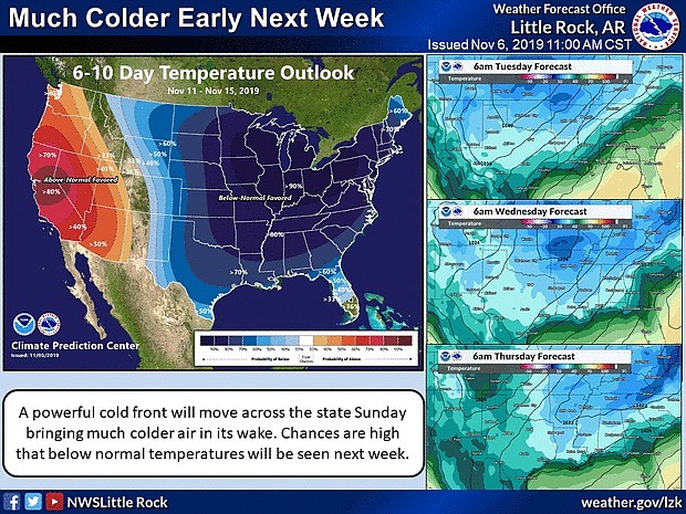 Cold front predicted to bring rain, cooler temps through Friday; chance ...