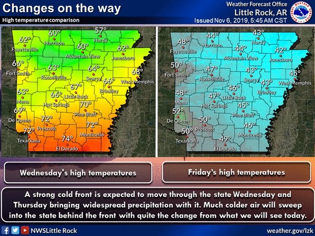 This National Weather graphic shows a predicted drop in temperatures across Arkansas as a cold front moves into the state. 