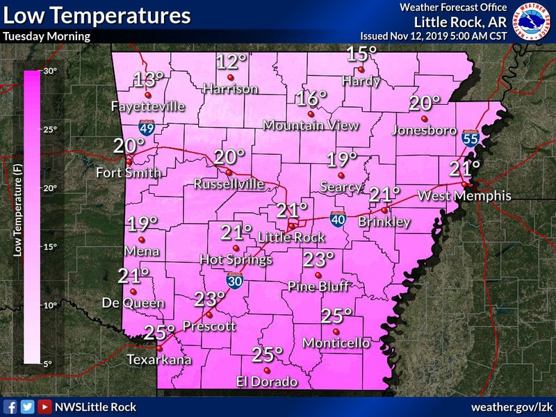 Chilly weather sets records across Arkansas; warmer but still cold