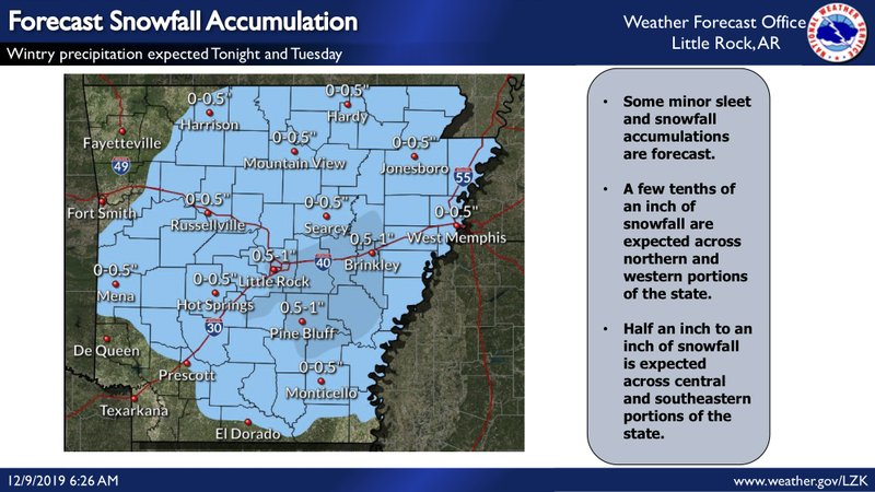 This National Weather Service graphic shows predicted snowfall accumulation across much of Arkansas.