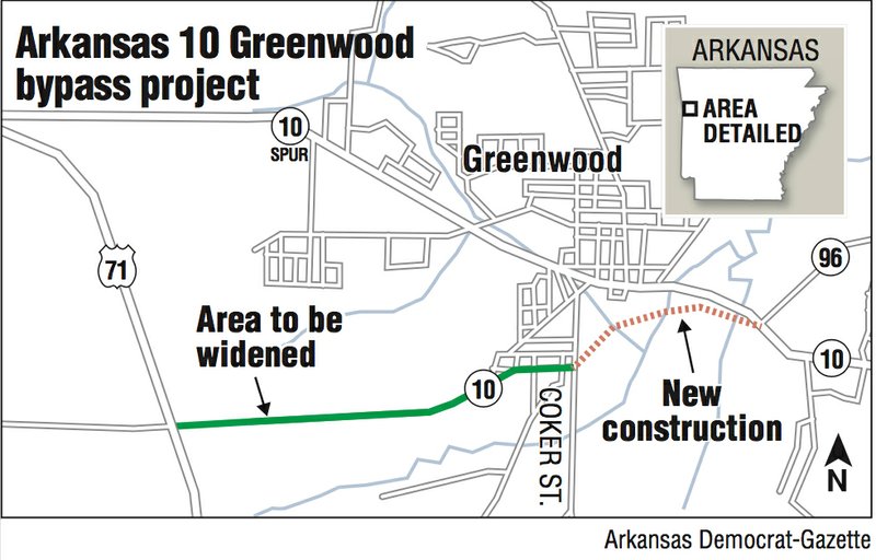 Arkansas 10 Greenwood bypass project