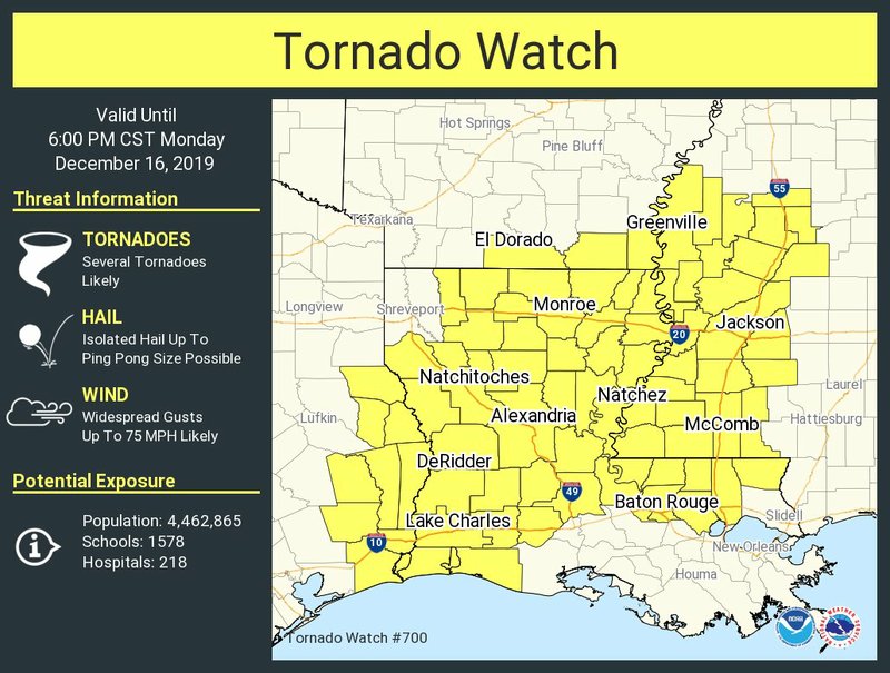 Area of tornado watch