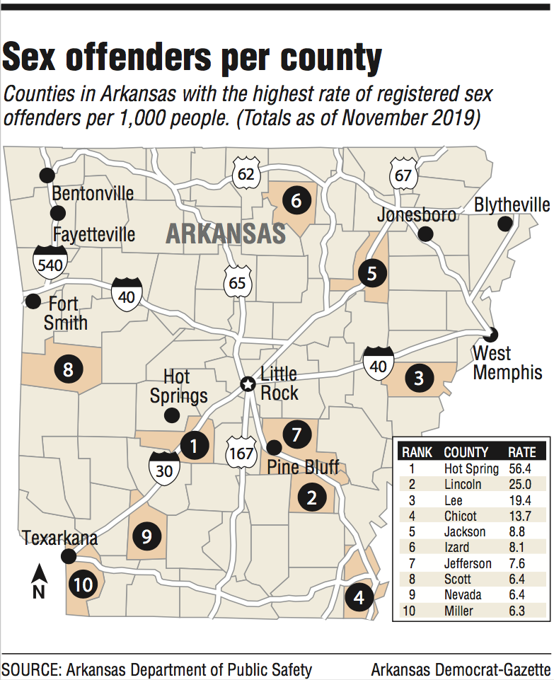 registered sex offenders searcy county arkansas