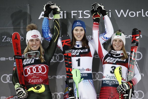 Slovakian skier stops Shiffrin's slalom streak | Northwest Arkansas ...