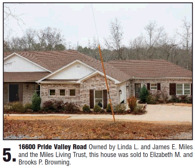 TOP SIX Week's most expensive houses sold in Little Rock The