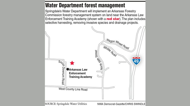 Water Department forest management