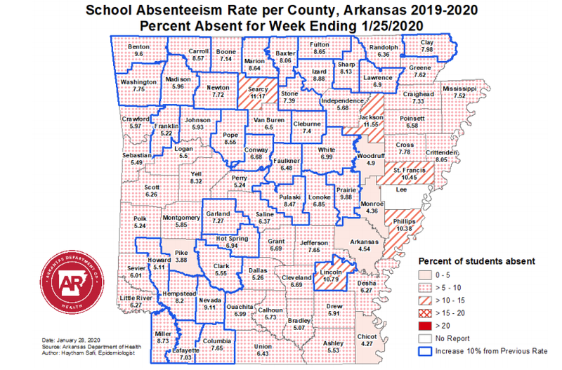 A graphic from the Arkansas Department of Health showing school absence rates for Jan. 19-25. 