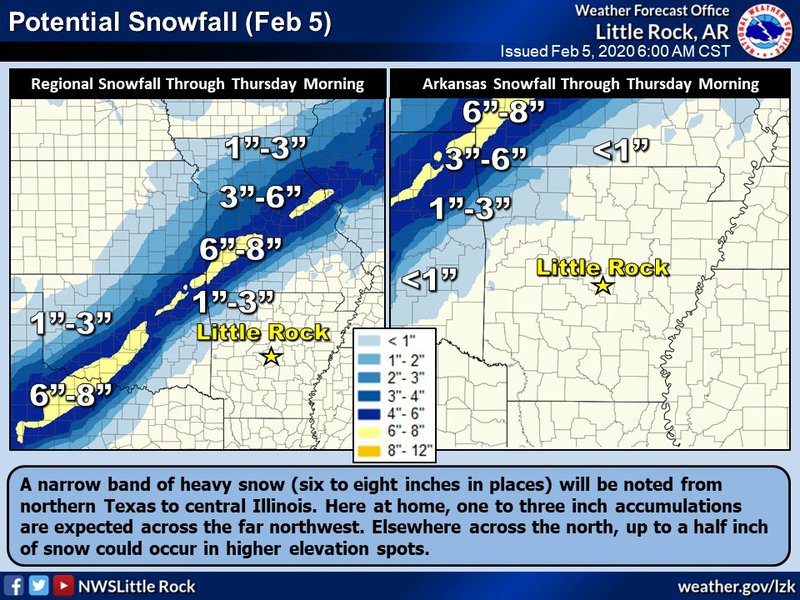 Snow likely today in Northwest Arkansas; flurries possible Thursday