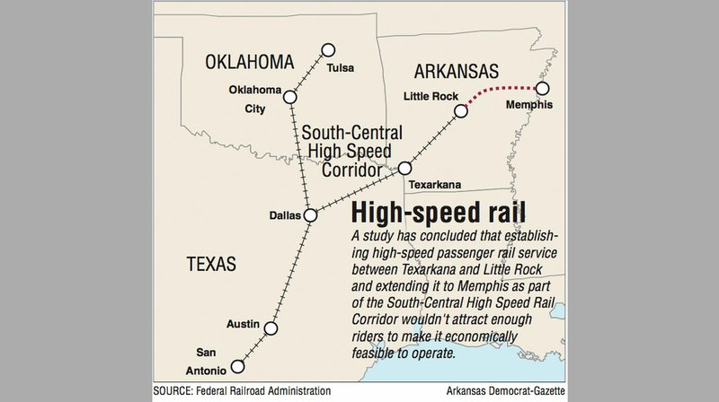 A map showing the High-speed rail route.