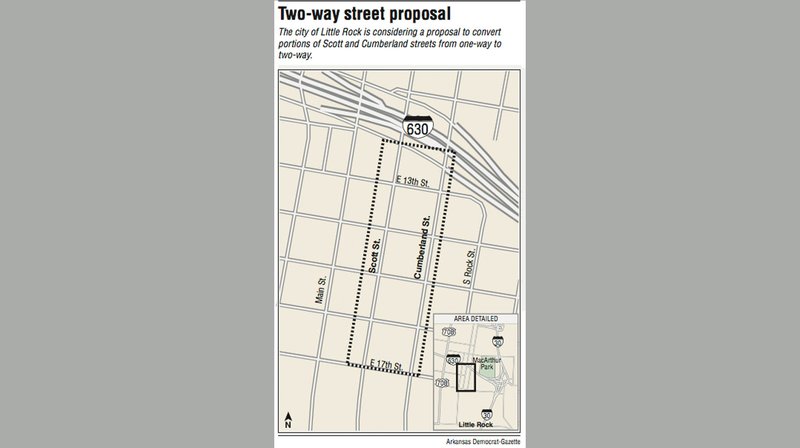 Two-way street proposal