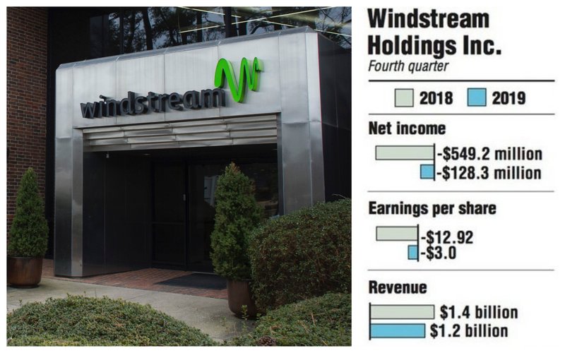 Graphs showing Windstream Holdings Inc. fourth quarter information. (Arkansas Democrat-Gazette)