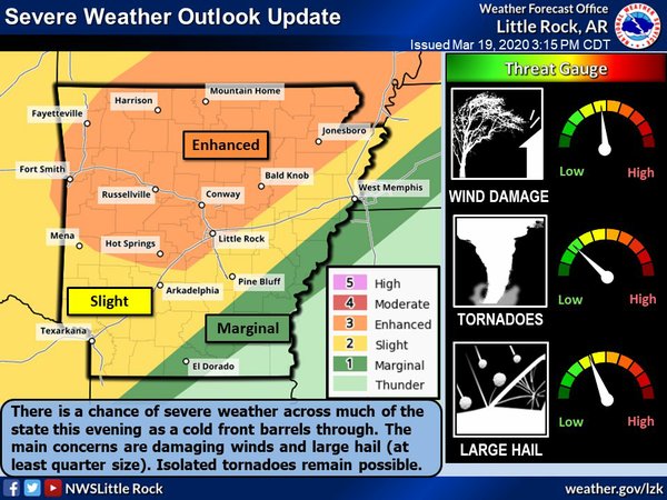 Half Of Arkansas At Enhanced Risk For Severe Weather Today | The ...