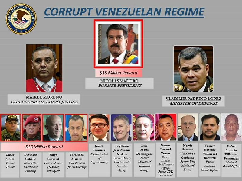 This poster shows Venezuelan leaders that the U.S. Justice Department has indicted on narcoterrorism charges, including Venezuela’s socialist leader Nicolas Maduro.
(AP/Department of Justice)