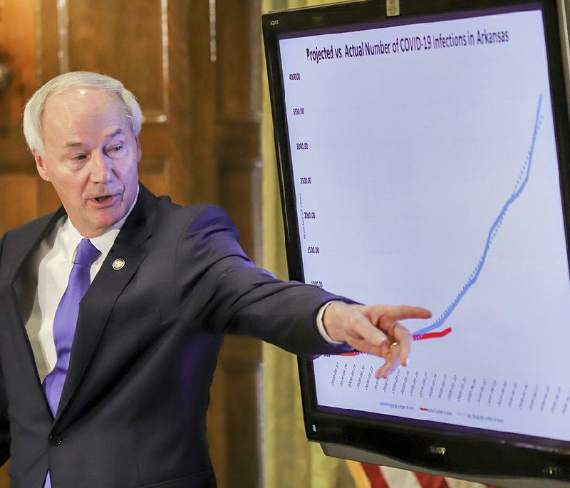 Gov. Asa Hutchinson points to a graphic Tuesday showing that the number of coronavirus cases in Arkansas is below the number pro- jected last week. More photos at arkansasonline.com/41covidbrief/. (Arkansas Democrat-Gazette/ John Sykes Jr.) 