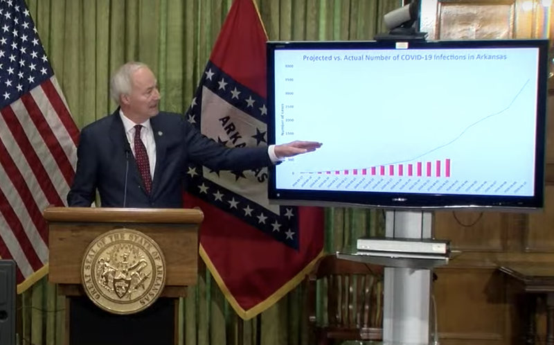 In a screenshot from a video, Gov. Asa Hutchinson shows a graphic about coronavirus projections in Arkansas at a news conference Thursday.