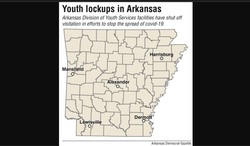 Youth lockups in Arkansas