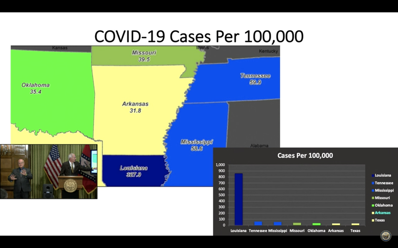 Gov. Asa Hutchinson shows coronavirus graphics in this screenshot of a video from a Tuesday news conference.