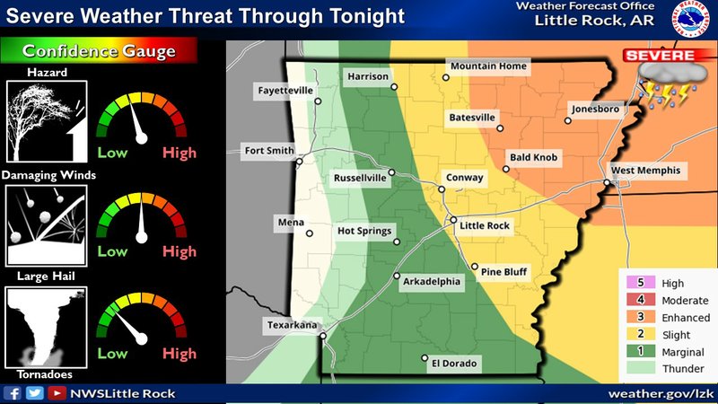 Forecasters: Northeast Arkansas at enhanced risk for severe storms ...