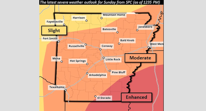 This National Weather Service graphic shows Arkansas at a risk of severe weather on Sunday. 