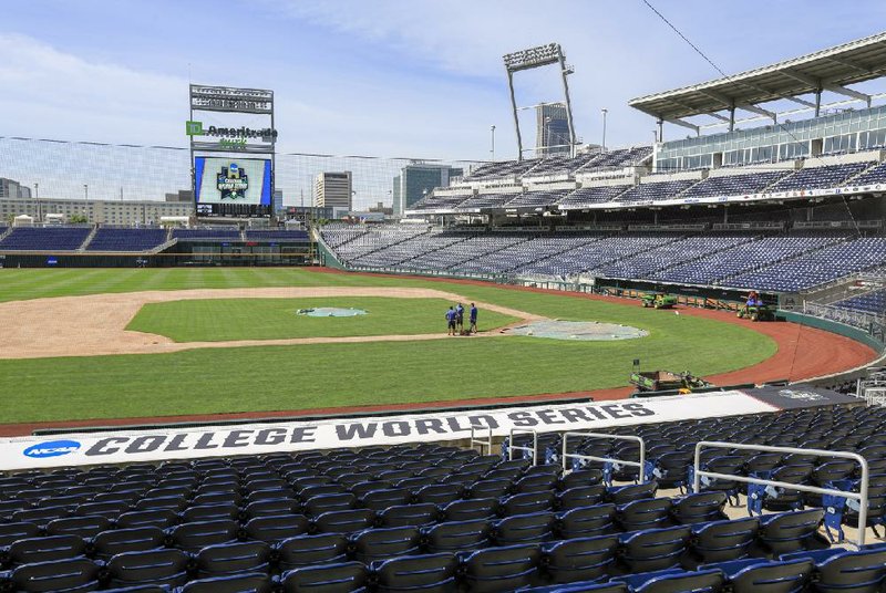 College World Series cancellation a sign of what's to come