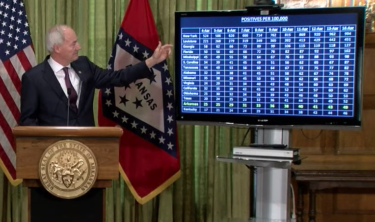 Arkansas Gov. Asa Hutchinson speaks to reporters in Little Rock on Tuesday in this screen grab of video provided by the governor's office. 