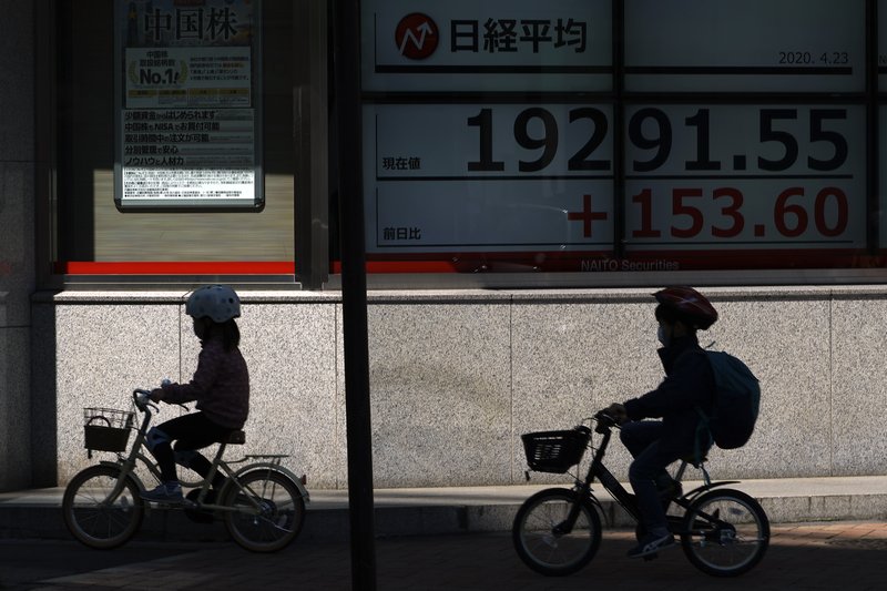 Children wearing masks against the spread of the new coronavirus ride bicycle past an electronic stock board showing Japan's Nikkei 225 index at a securities firm in Tokyo Thursday, April 23, 2020. Asian shares rose moderately Thursday following a rally on Wall Street and even oil prices recovering from their recent plunge to zero. (AP Photo/Eugene Hoshiko)