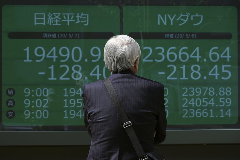 A man looks at an electronic stock board showing Japan's Nikkei 225 and New York Dow indexes at a securities firm in Tokyo Thursday, May 7, 2020. Asian shares were mixed Thursday after a decline on Wall Street after more depressing data rolled in on the devastation sweeping the global economy. (AP Photo/Eugene Hoshiko)