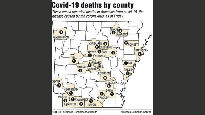 Covid-19 deaths by county