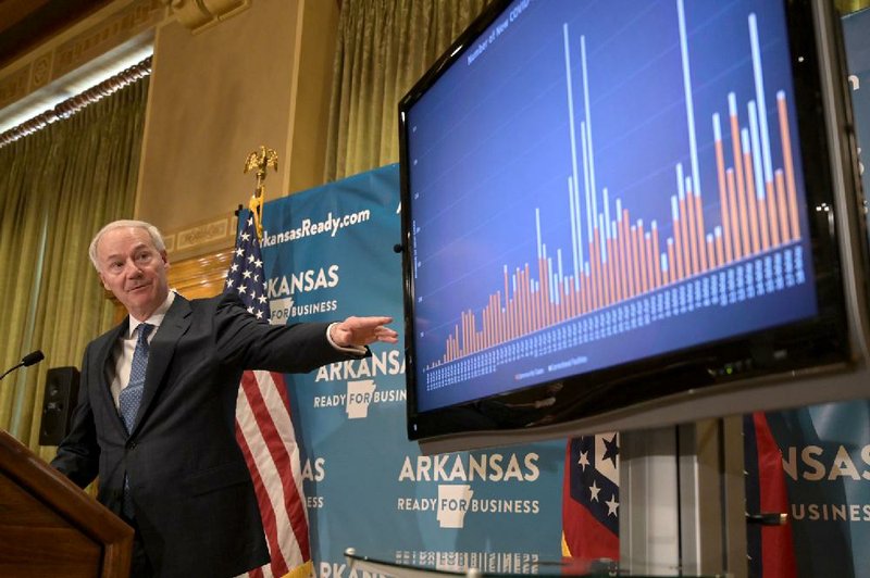 Governor Hutchinson addresses the media during a daily update on Arkansas' response to COVID-19 on Tuesday, May 19, 2020.

(Arkansas Democrat-Gazette / Stephen Swofford)