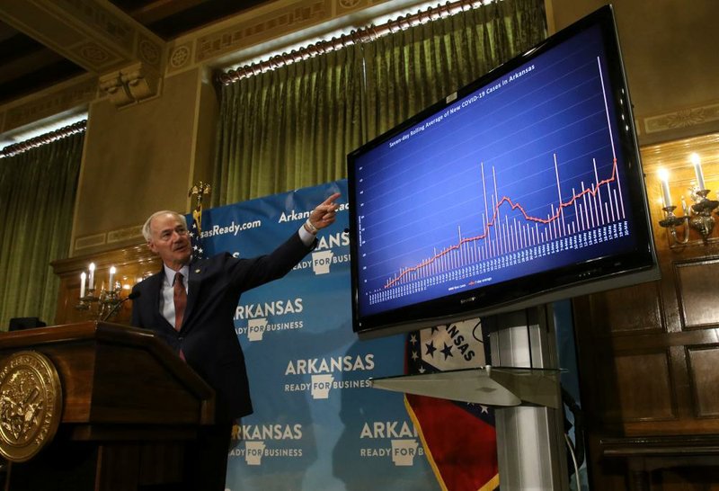 Gov. Asa Hutchinson shows a graph indicating the increase in coronavirus cases during Thursday’s briefing. “We’re watching very carefully,” he said. More photos at arkansasonline.com/522briefing/.
(Arkansas Democrat-Gazette/Thomas Metthe)
