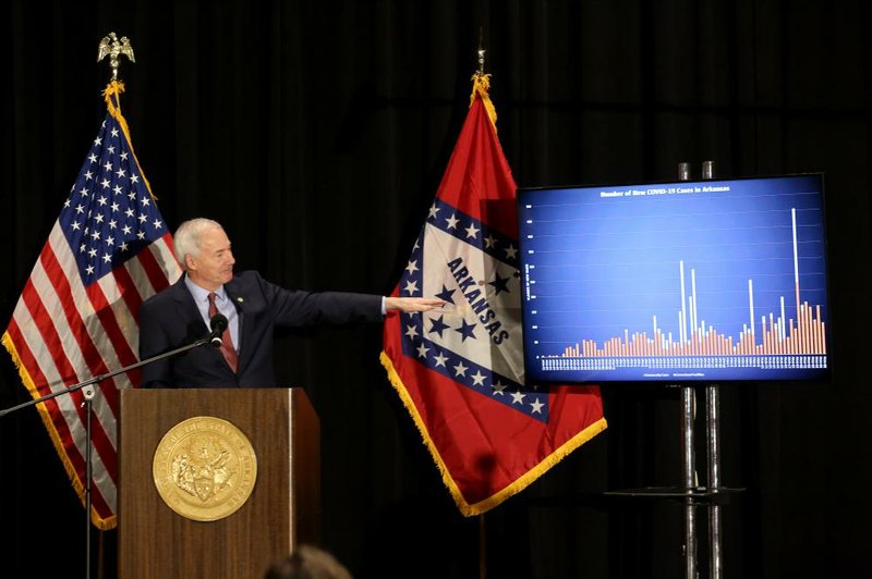 Gov. Asa Hutchinson talks about the number of COVID-19 cases in Arkansas during the daily COVID-19 briefing on Wednesday, May 27, at the Red Wolf Convention Center in Jonesboro. 

