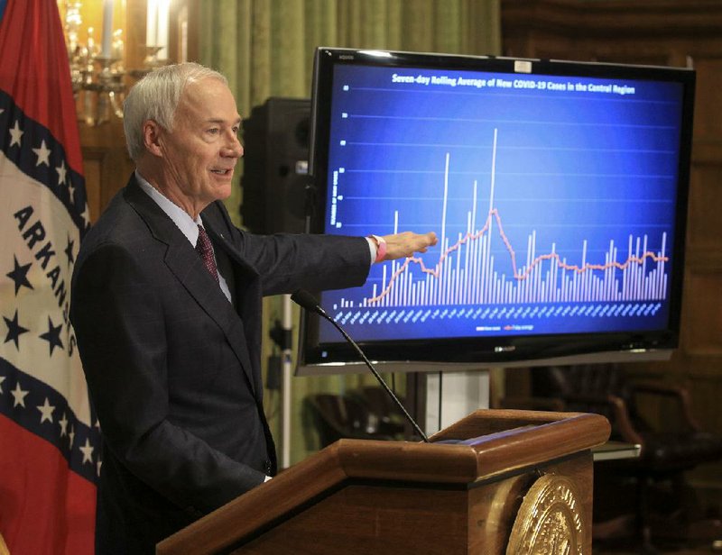 Gov. Asa Hutchinson on Friday called on Arkansans “to set the right example for others” in social distancing. More photos at arkansasonline.com/530governor/.
(Arkansas Democrat-Gazette/Staton Breidenthal)