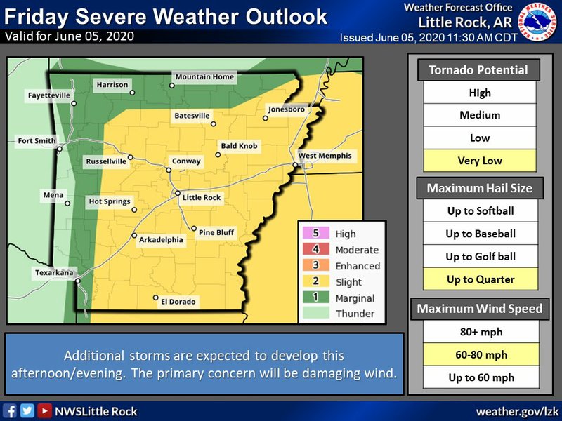 This National Weather Service graphic shows much of Arkansas is at a slight risk for severe weather on Friday. 