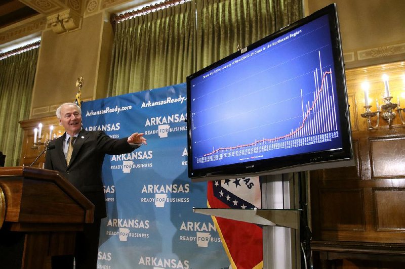 During Thursday’s briefing, Gov. Asa Hutchinson discusses a chart showing the rise in coronavirus cases in Northwest Arkansas. Noting the rises in cases there, he suggested allowing some regions of the state to enter Phase Two of reopening and not others is a possibility. More photos at arkansasonline.com/65briefing/.
(Arkansas Democrat-Gazette/Thomas Metthe)
