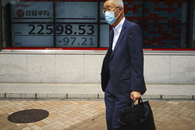 A man walks past an electronic stock board showing Japan's Nikkei 225 index at a securities firm in Tokyo Friday, June 5, 2020. Asian markets are mostly lower after Wall Street rally takes a breather, as investors parse unemployment data.(AP Photo/Eugene Hoshiko)