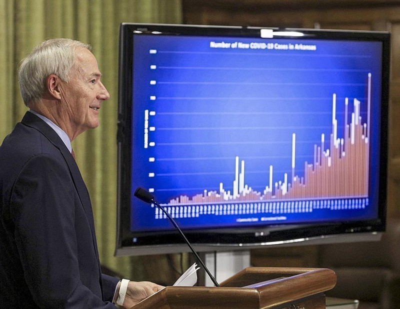 Gov. Asa Hutchinson said he was concerned about Thursday’s spike in new cases, although he noted that “a large part of it is because of the increased testing that we’re doing,” adding, “We’ll see whether this is a trend or whether it is an isolated day.” More photos at arkansasonline.com/73governor/.
(Arkansas Democrat-Gazette/Staton Breidenthal)